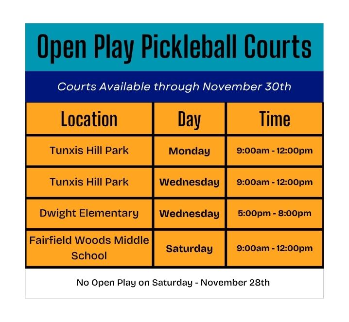 Open Play Pickleball.  Tunxis Hill Park Mondays and Wednesdays 9am-12pm, Dwight Elementary Wednesdays 5-8pm, Fairfield Woods Middle Saturdays 9am-12pm  No Open Play on Saturday November 28th